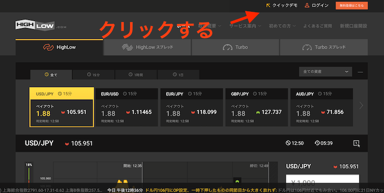 ハイローオーストラリアパソコンデモトレード始め方