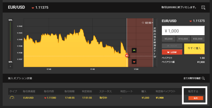 転売ボタン出現