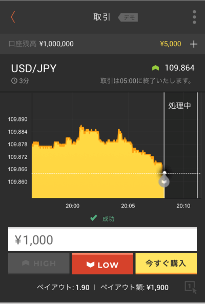 スマホの転売方法