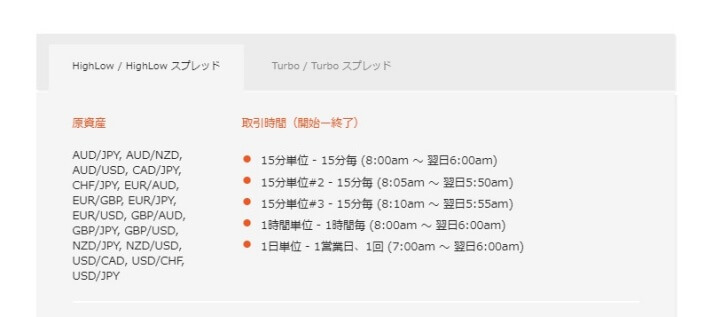 ハイローの取引通貨ペア