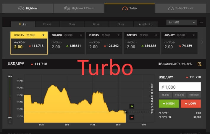 Turbo