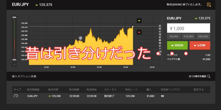 2017年までは引き分けだった