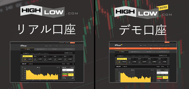 リアル口座とデモ口座の違い