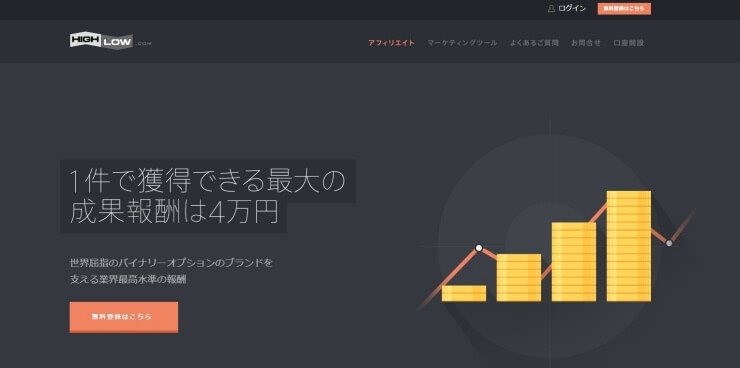 ハイローオーストラリアのアフィリエイトとは