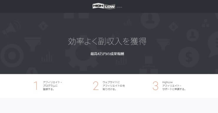 ハイローアフィリエイトの始め方