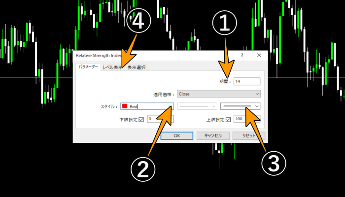 rsiの設定