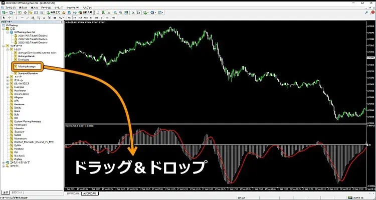 MACDにMAを挿入1