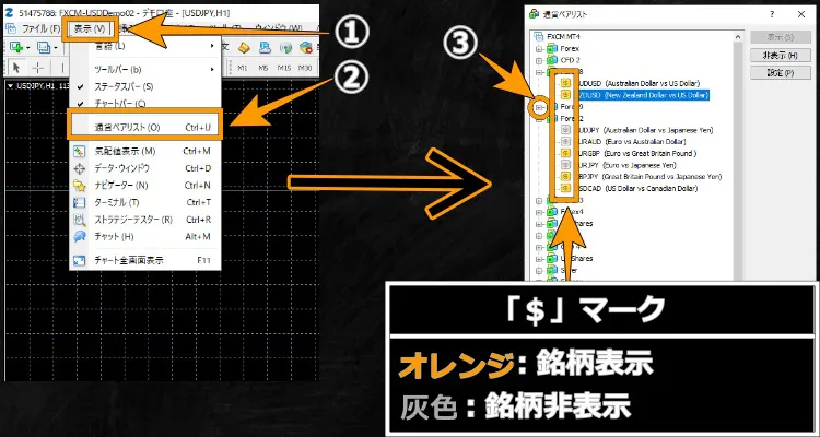 表示通貨ペア選択