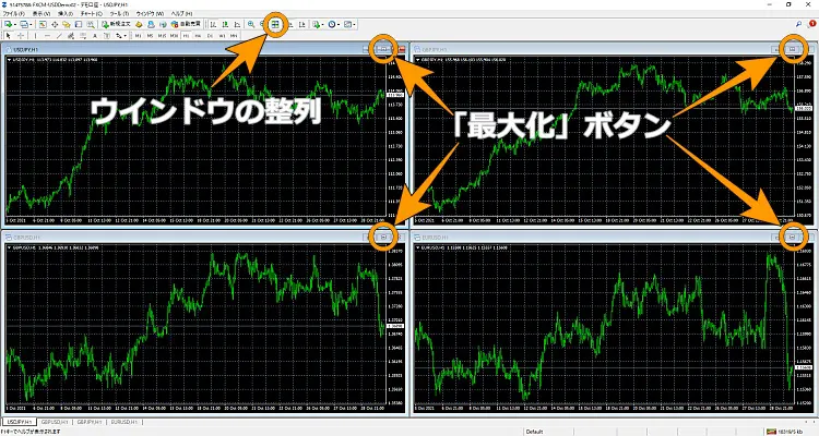 複数通貨ペアの表示