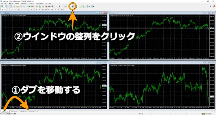 チャートの順番を変える