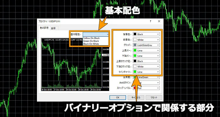 チャートの色設定