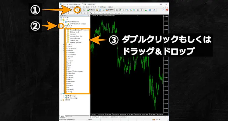 ナビゲーターからインジケーターを表示