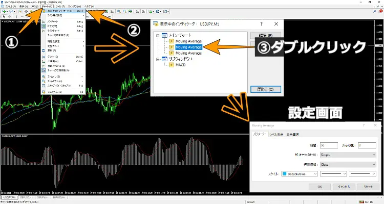 インジケーターの設定の変更