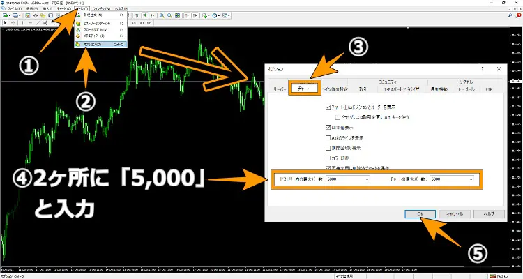 チャートデータ保存の設定変更