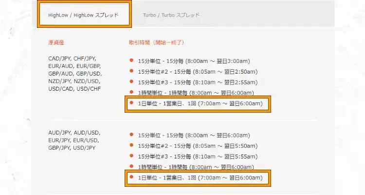 ハイロー取引スケジュール