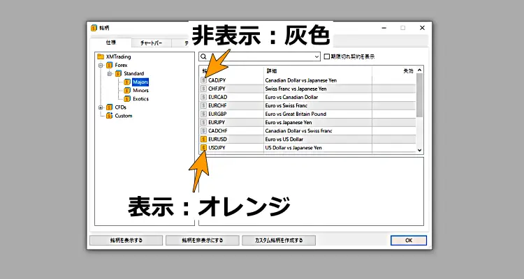 銘柄の選択