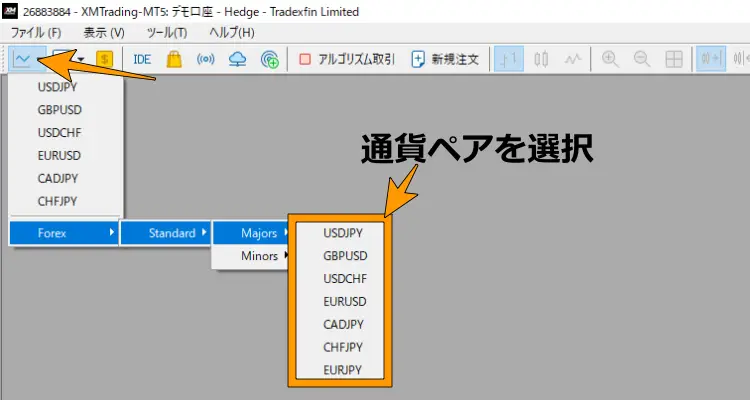 チャート表示