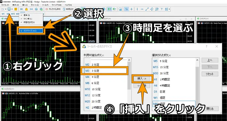 時間足メニューバーカスタマイズ