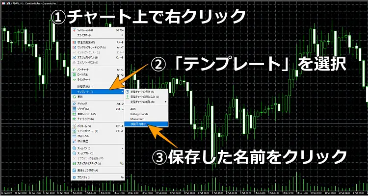 定型チャート反映