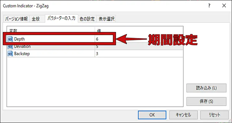 ZigZag設定値